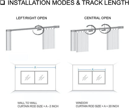 Beltless Smart Curtain System: WiFi Control, Heavy Duty 0-10 ft